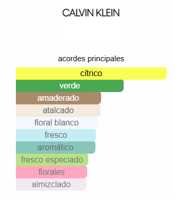 CK ONE - CALVIN KLEIN