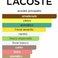 LACOSTE — L.12.12 BLANC