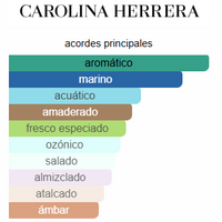 CH MEN UNDER THE SEA - CAROLINA HERRERA