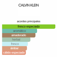 EUPHORIA MEN  - CALVIN KLEIN