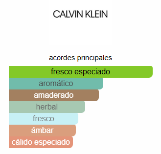 EUPHORIA MEN  - CALVIN KLEIN