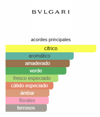 MAN EXTREME - BVLGARI