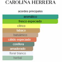 212 MEN MTV - CAROLINA HERRERA