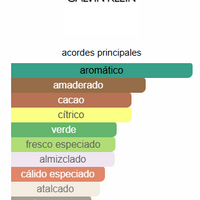 CK IN2U HIM - CALVIN KLEIN