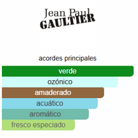 LE MALE AVIATOR - JEAN PAUL GAULTIER