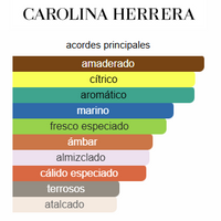 212 MEN AQUA - CAROLINA HERRERA