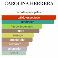 212 VIP BLACK RED - CAROLINA HERRERA