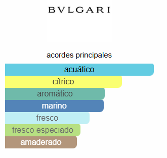 AQVA POUR HOMME MARINE - BVLGARI