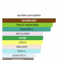 AQVA POUR HOMME - BVLGARI