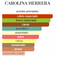 BAD BOY - CAROLINA HERRERA