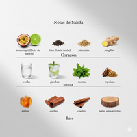 212 VIP MEN - CAROLINA HERRERA