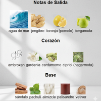 212 MEN AQUA - CAROLINA HERRERA