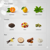 212 SEXY MEN - CAROLINA HERRERA