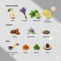 ULTRA MALE - JEAN PAUL GAULTIER